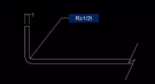 鈑金(jīn)設計經驗總(zǒng)結 鈑金設計經驗總結