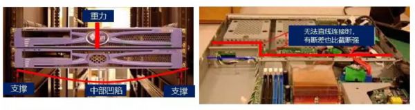 鈑金設計經驗總結 鈑金(jīn)設計經驗(yàn)總結